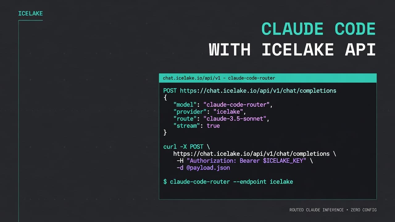 Claude Code with Icelake API terminal setup for private coding agent inference